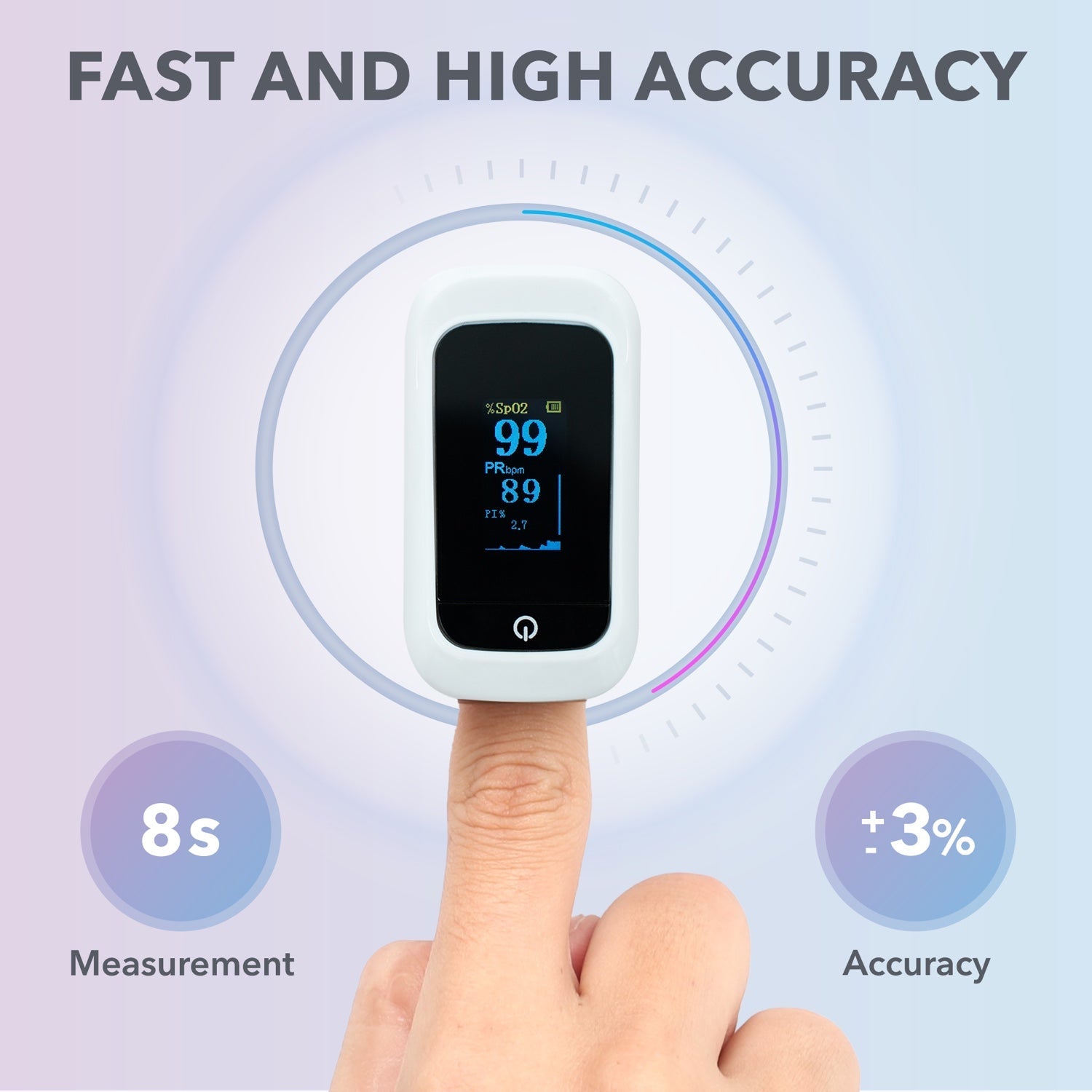 Blaux Oxi Level Finger Pulse Oximeter