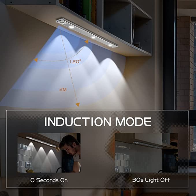 (Last Day Sale 49% off) LED Motion Sensor Cabinet Light