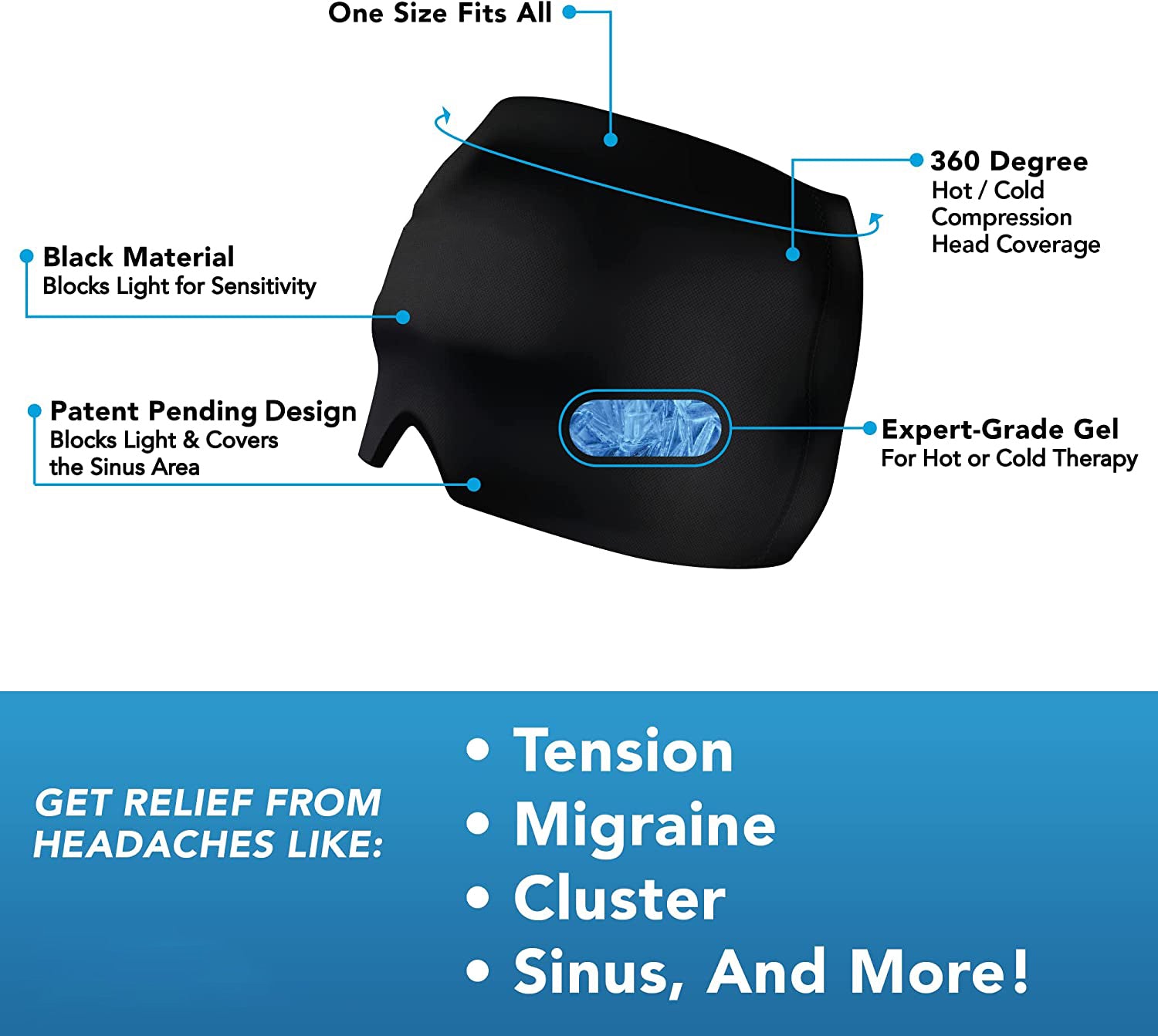 TheraCap™ - Headache & Migraine Relief Cap