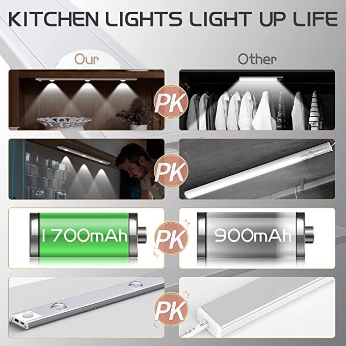 USondeals (Last Day Sale 49% off) LED Motion Sensor Cabinet Light