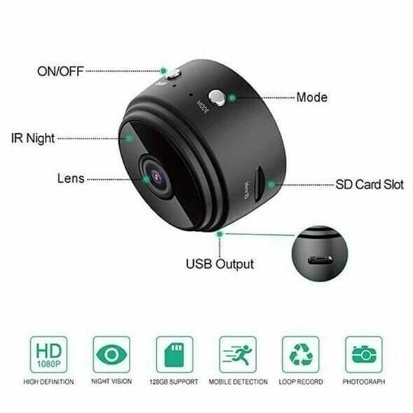 (LAST DAY 48% OFF) Mini 1080p HD Wireless Magnetic Security Camera