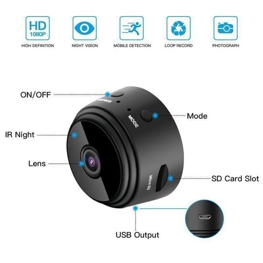 (LAST DAY 48% OFF) Mini 1080p HD Wireless Magnetic Security Camera