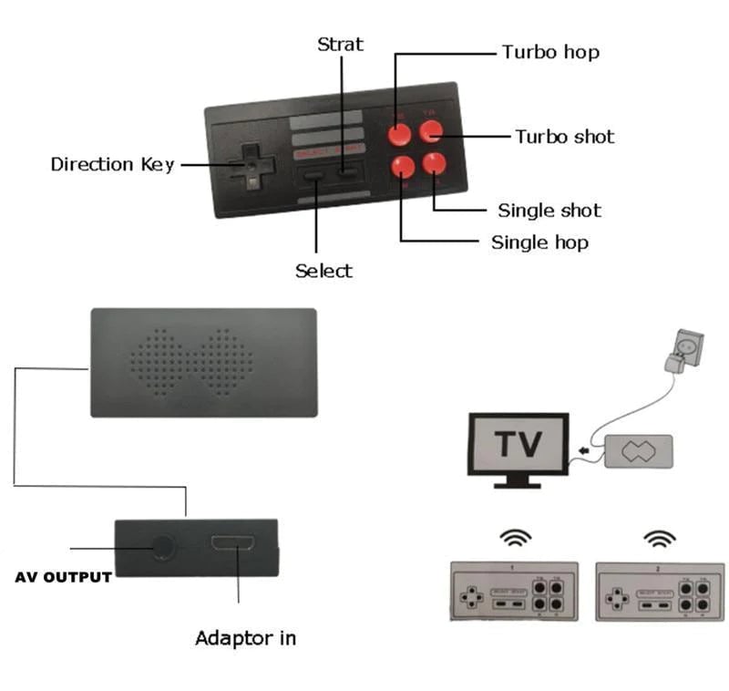 BIG SALE - 51% OFF - Retro Game Console