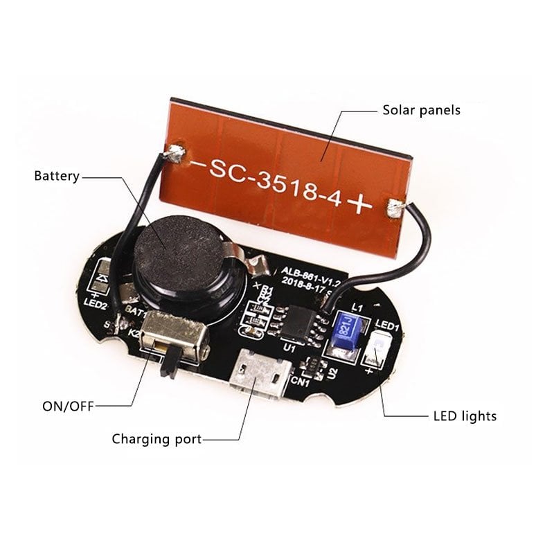 Solar anti-theft anti-theft light in the car