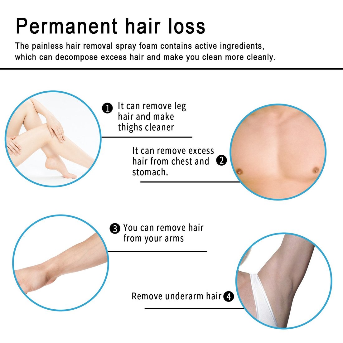 2023 New Sobeeriond Semi-permanent Hair Removal Spray