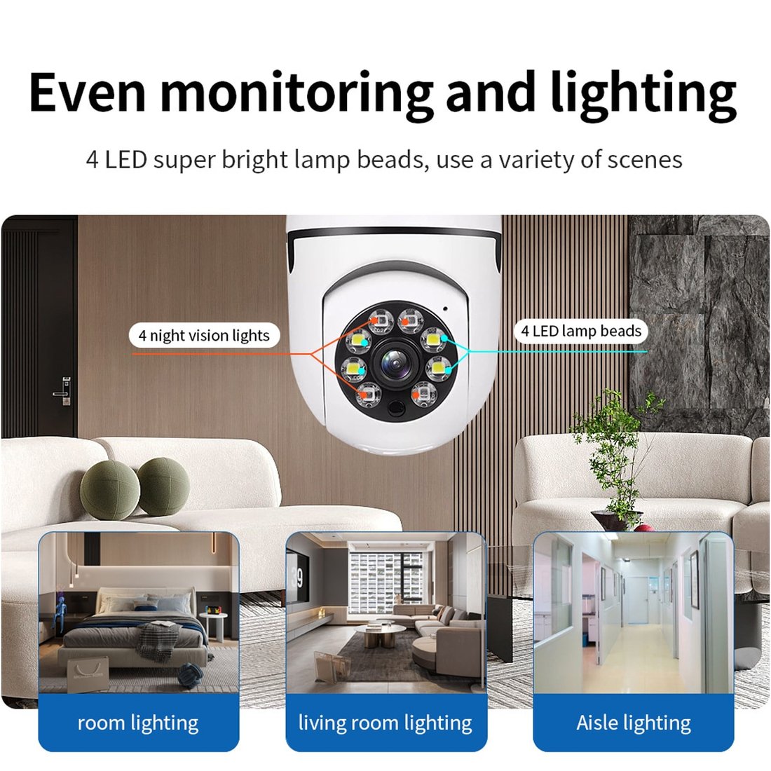 5G Wireless Wifi Light Bulb Security Camera