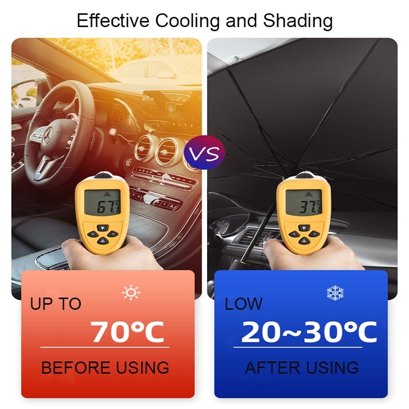 Car Windshield Sun Shade Umbrella - Foldable Car Umbrella Sunshade Cover UV Block Car Front Window (Heat Insulation Protection) for Auto Windshield Covers Most Cars