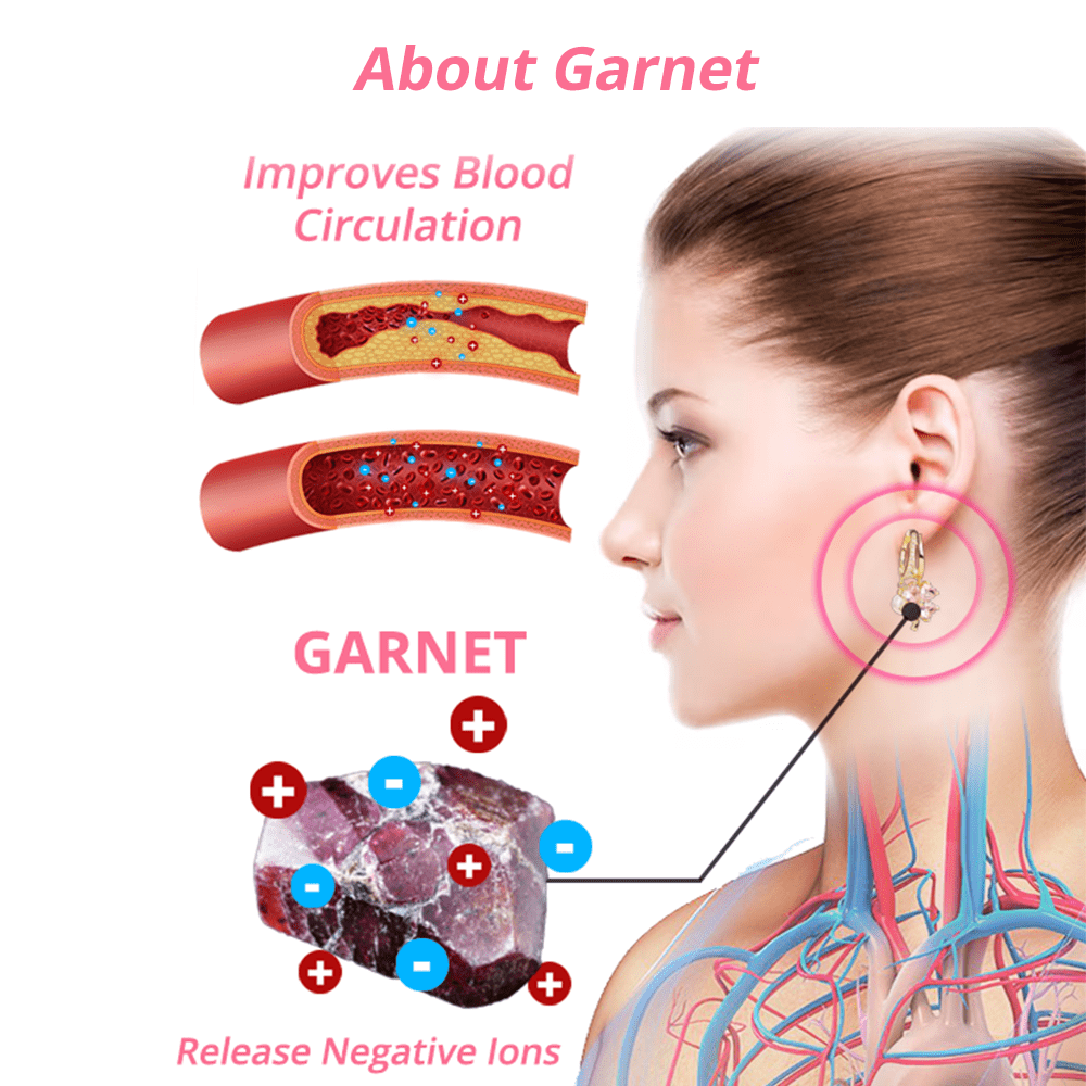 flysmus Lymphvity MagneTherapy Germanium Earrings