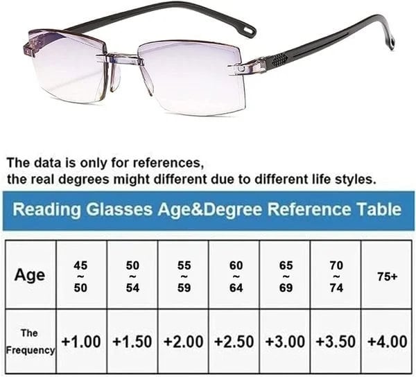 HOT SALE 49% OFF - Near and far reading glasses