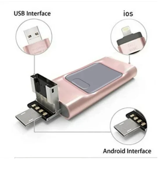 COMFMET Flash Drive