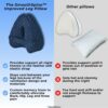 SmoothSpine Alignment Pillow - Relieve Hip Pain & Sciatica
