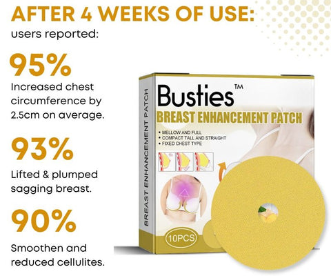 Breast Enhancement Patch