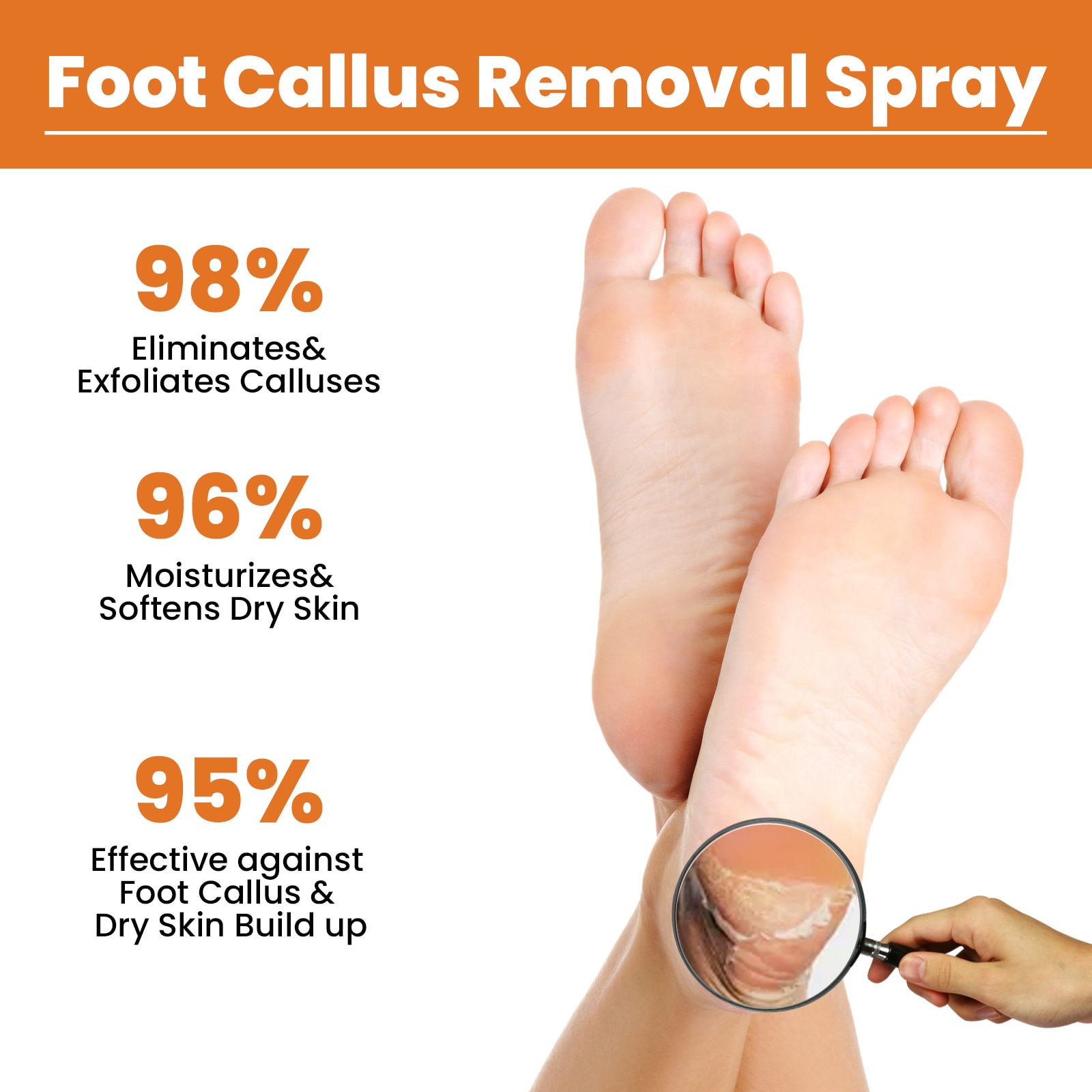 GFOUK Foot Callus Removal Spray