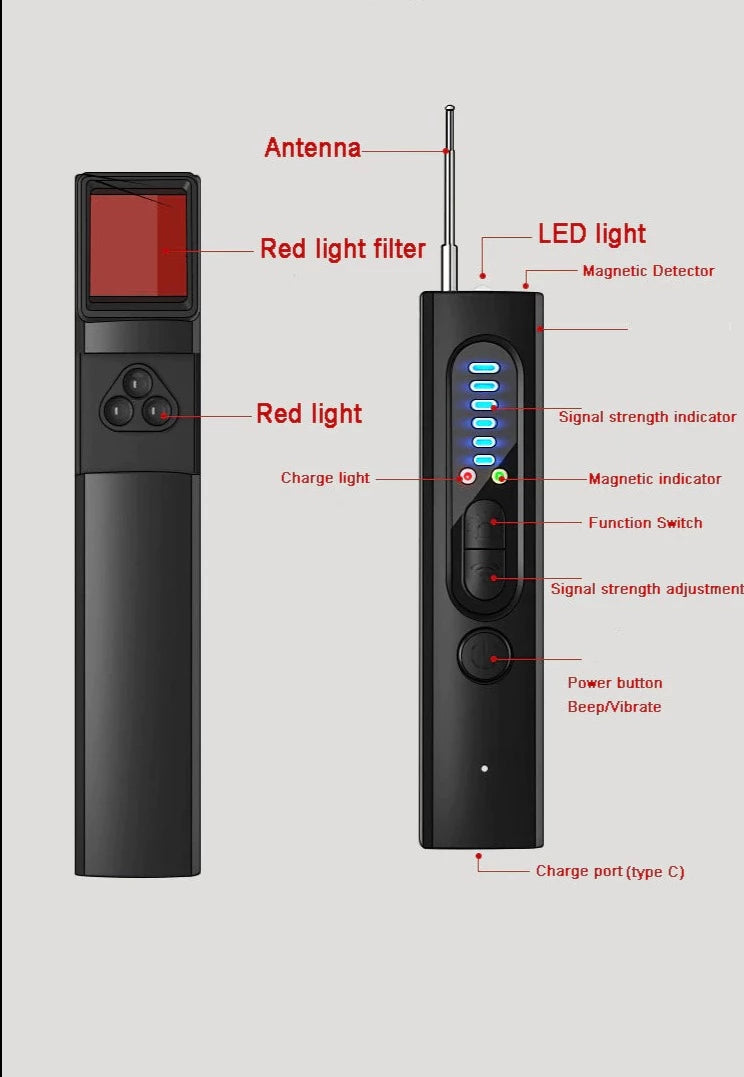 Hidden Camera Detector (Military Grade, with built-in RF and GPS Tracking Detection)