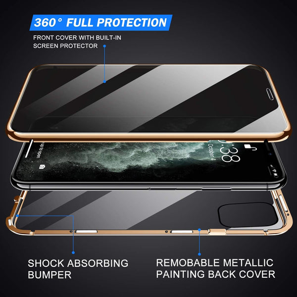 iPhone Privacy Glass Case