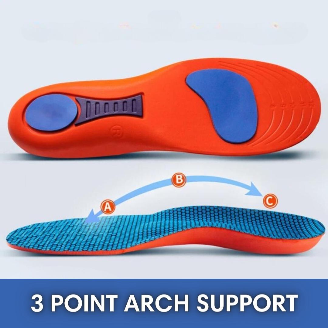 Kinetic Orthotic Insole