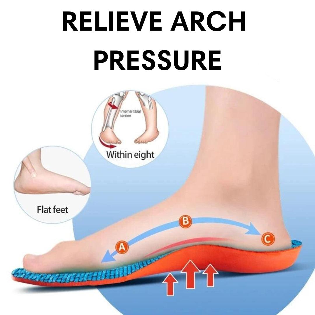 Kinetic Orthotic Insole