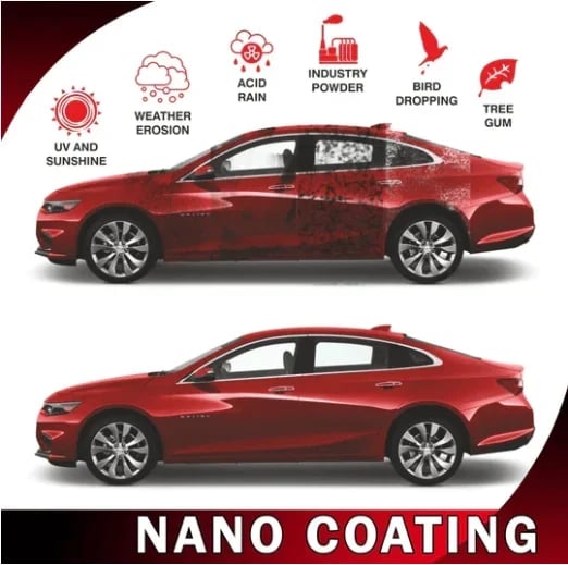 Last Day Promotion 49% OFF - Car Nano Spray