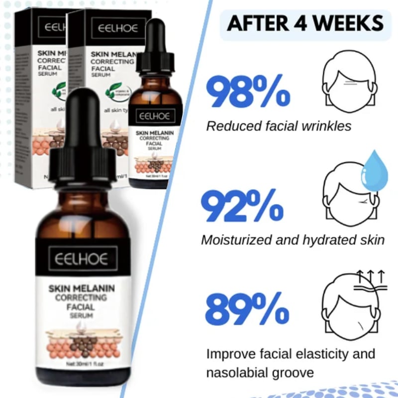 Last Day Promotion 70% OFF - Melanin Correcting Facial Serum