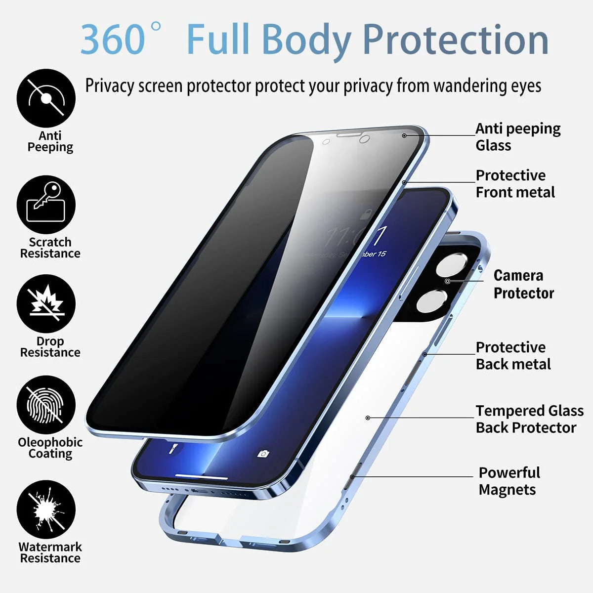 Peepcase Privacy Phone Case