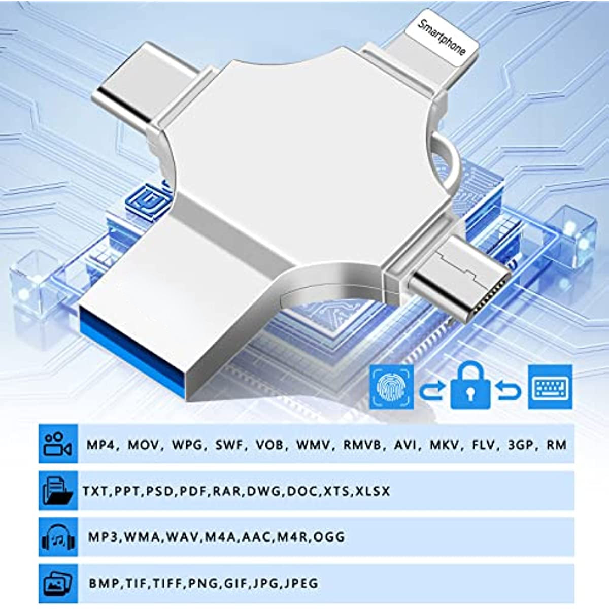 The BSCORET 4 IN 1 128 GB USB flash drive 2.0/3.0 For iPhone/ android/PC