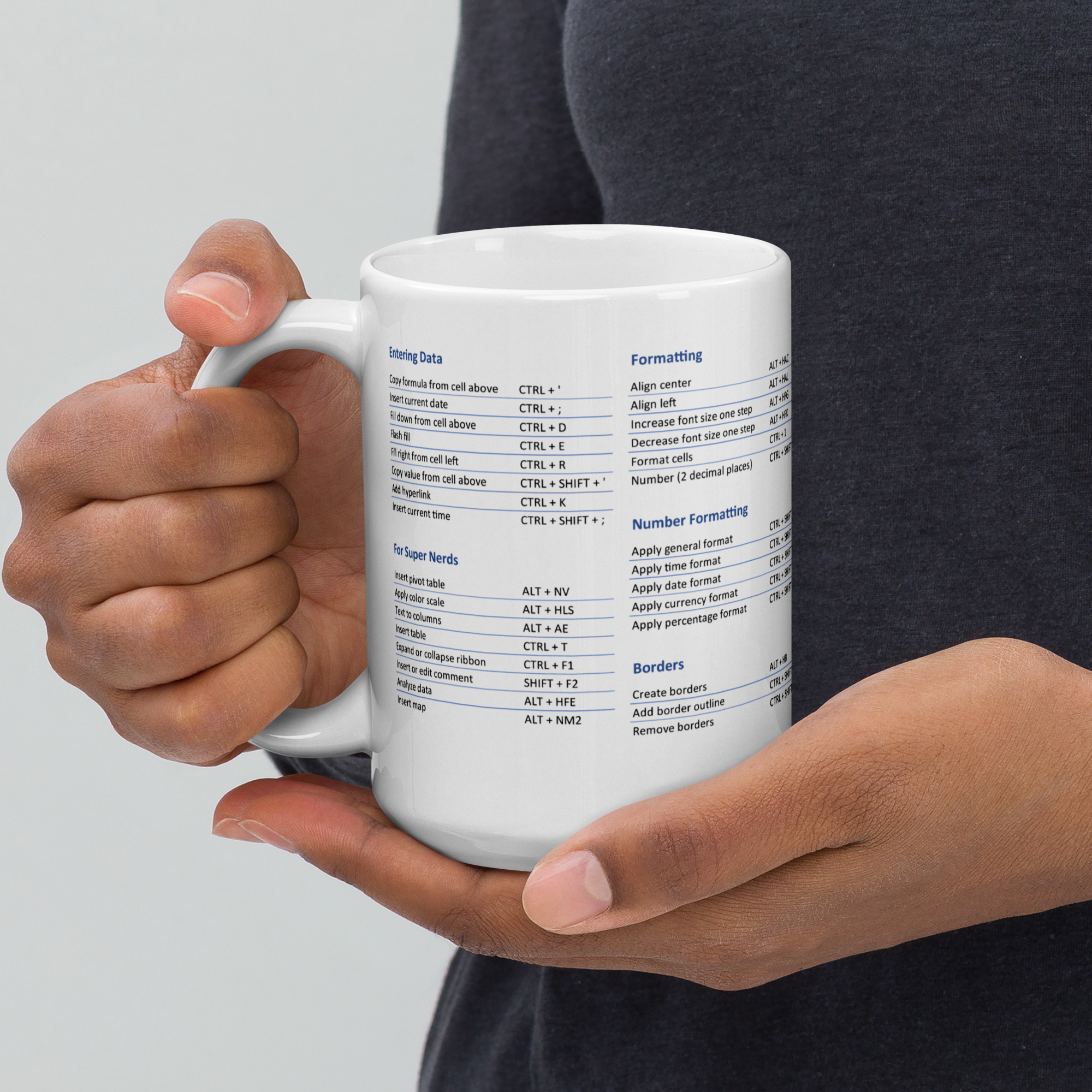 The Excel Super Shortcuts Mug (for PC)