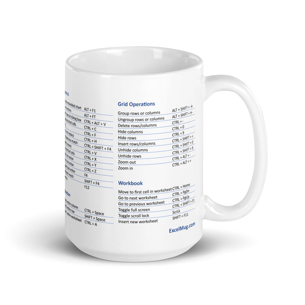 The Excel Super Shortcuts Mug (for PC)