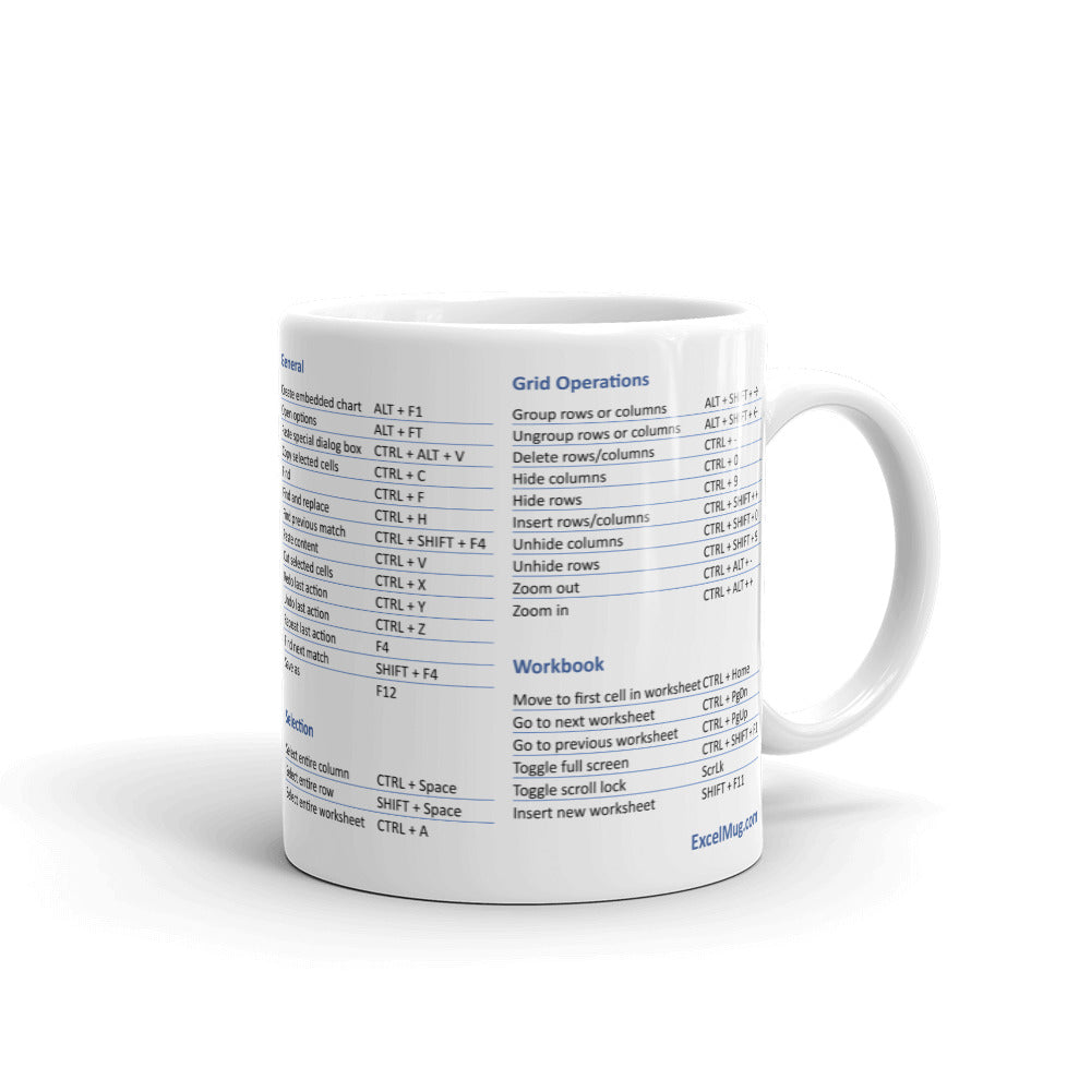 The Excel Super Shortcuts Mug (for PC)