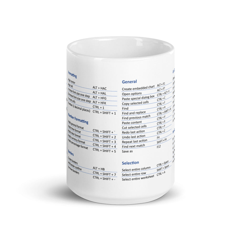 The Excel Super Shortcuts Mug (for PC)