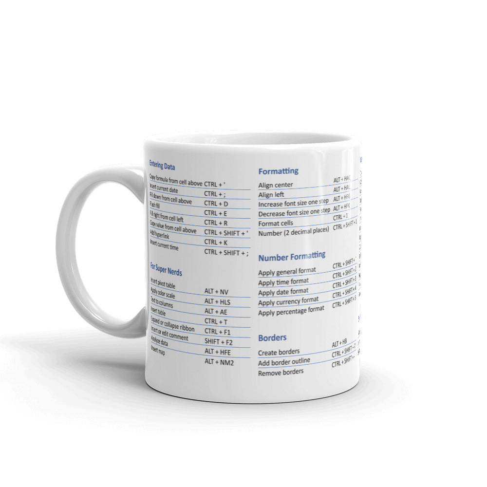 The Excel Super Shortcuts Mug (for PC)