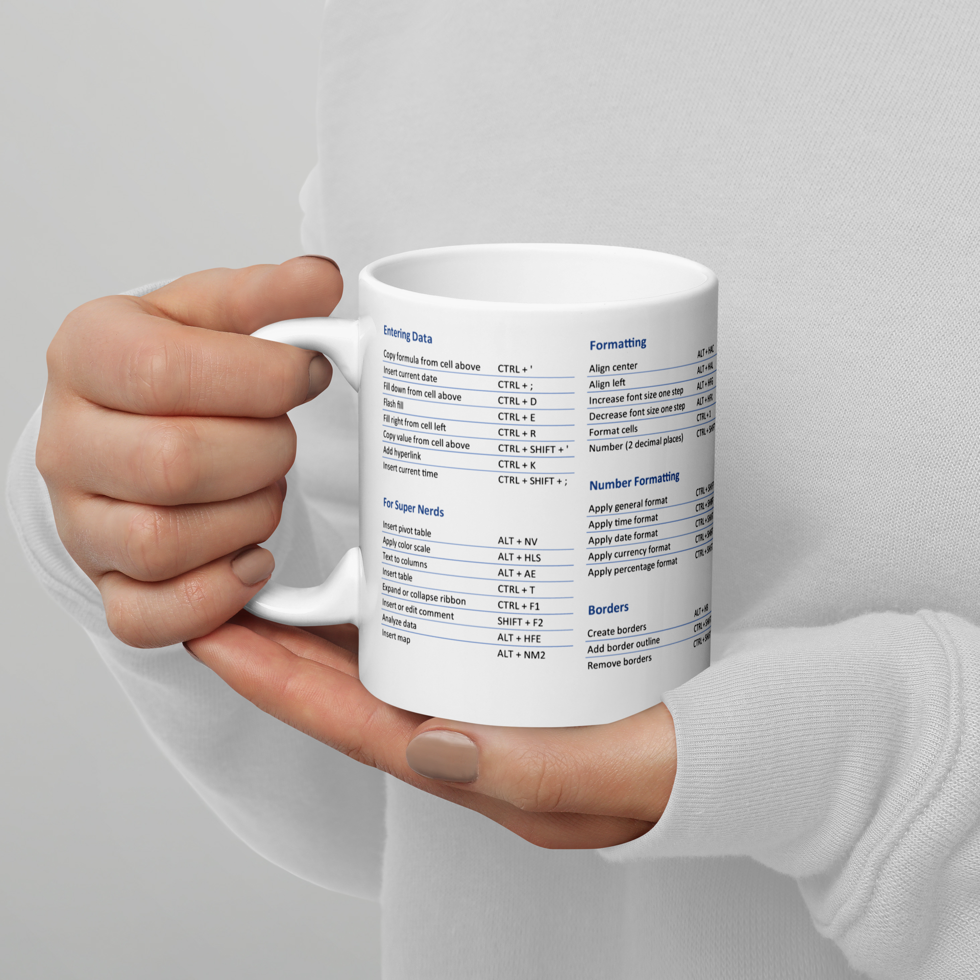 The Excel Super Shortcuts Mug (for PC)