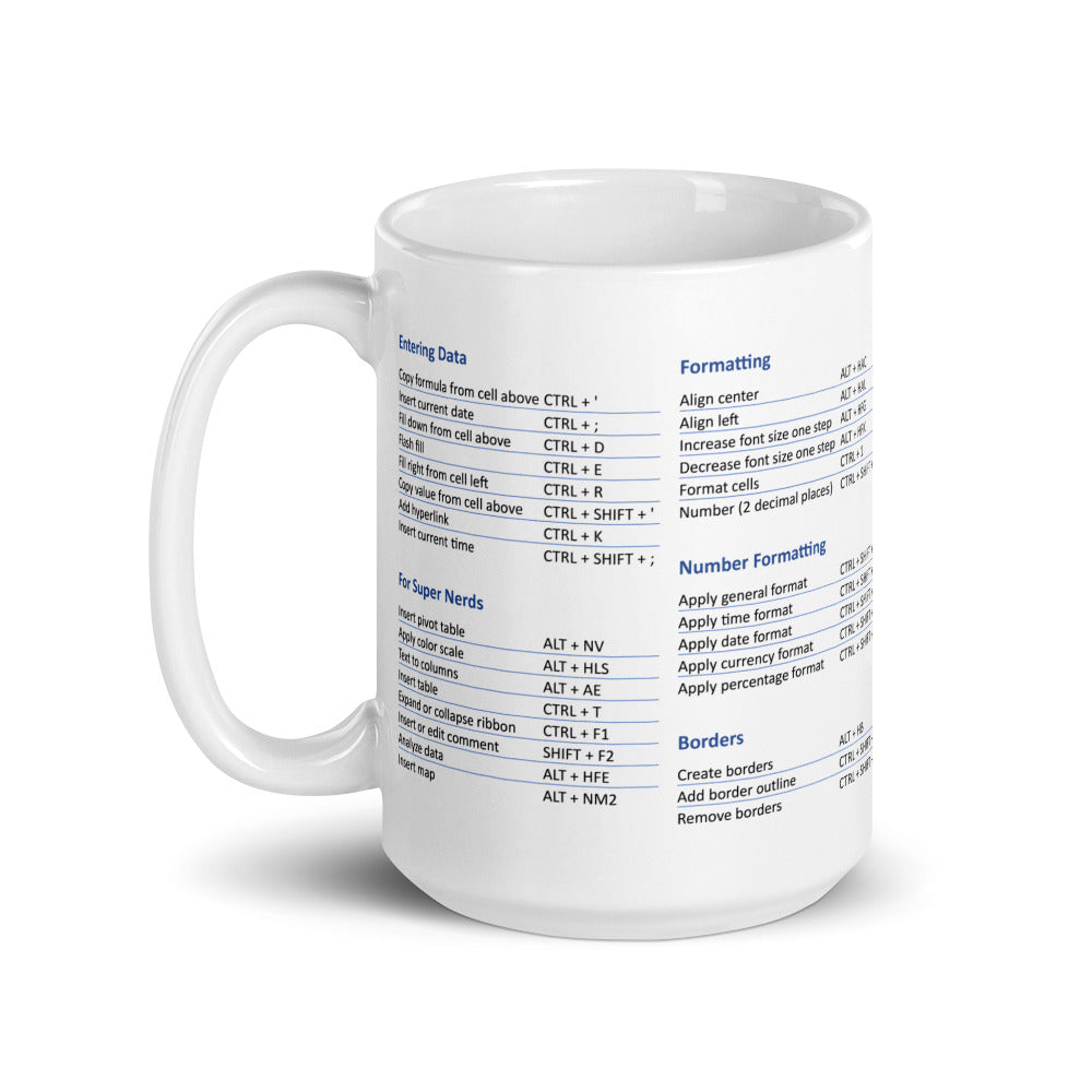 The Excel Super Shortcuts Mug (for PC)