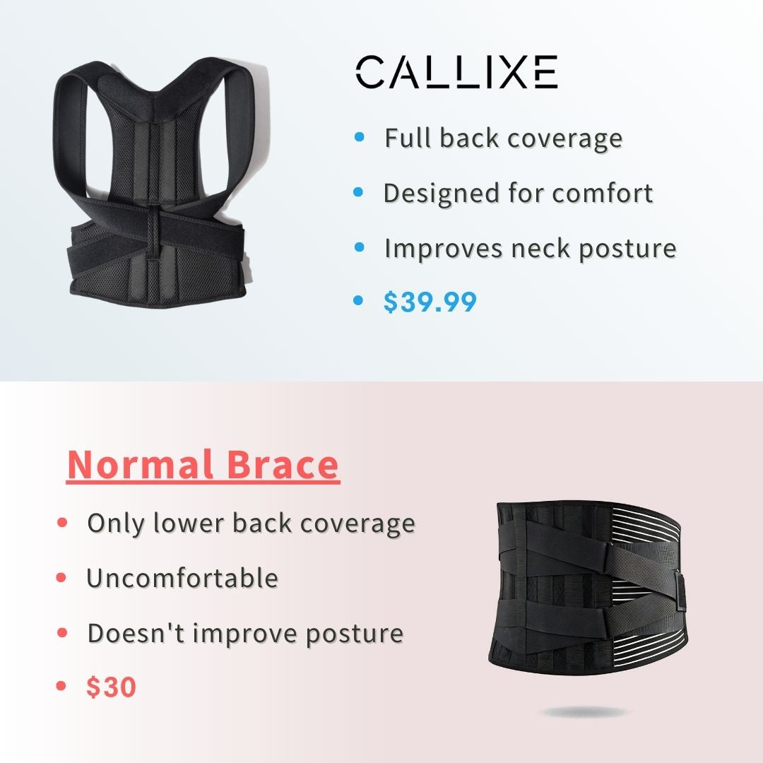 callixe - Back Brace - Pain-free Posture