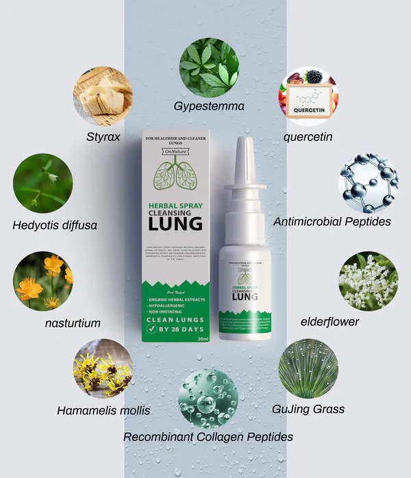 BREATHE-RIGHT: ORGANIC HERBAL LUNG CLEANSE & REPAIR RESPIRATORY NASAL SPRAY PRO