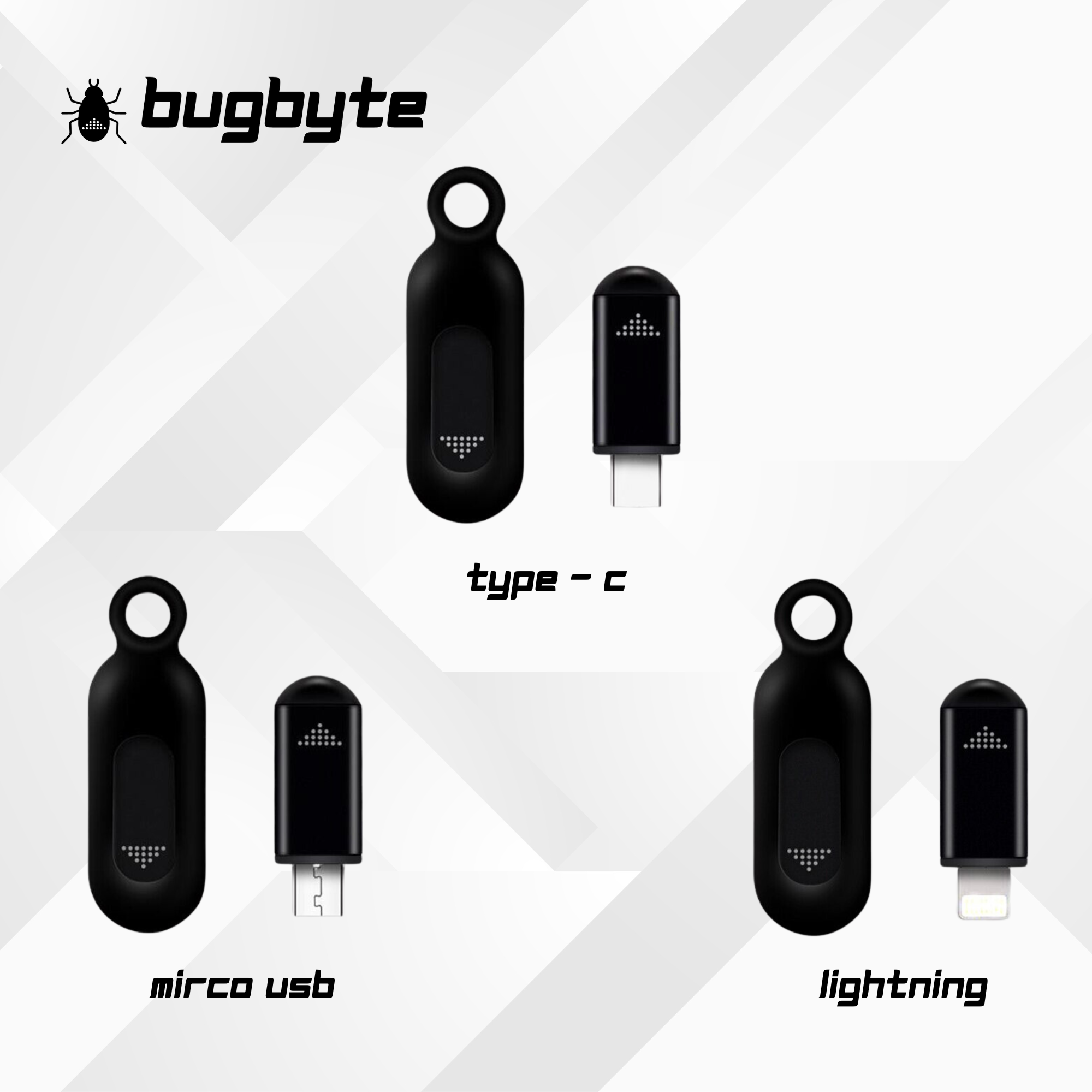 BugByte