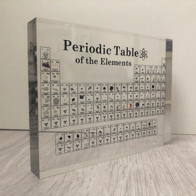 most reactive elements on the periodic table