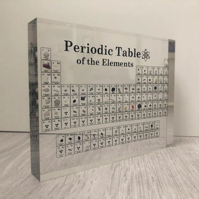 GUMAXX PERIODIC TABLE OF ELEMENTS