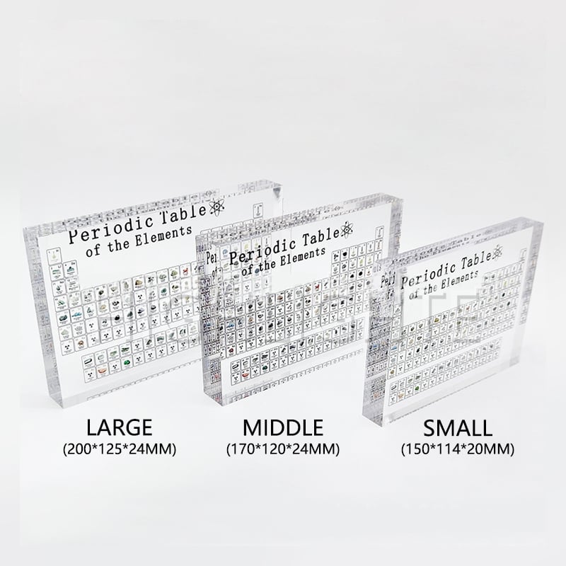 GUMAXX PERIODIC TABLE OF ELEMENTS