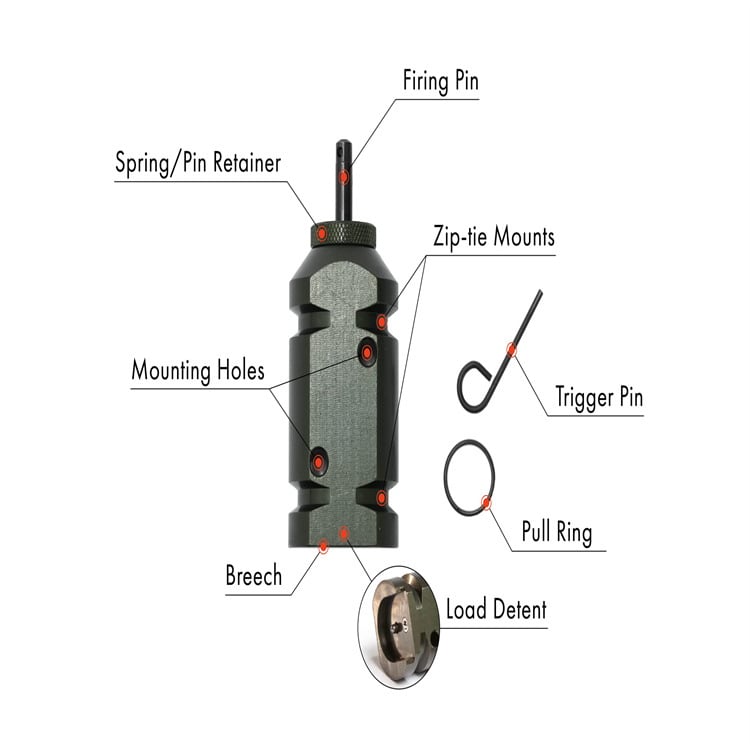 Perimeter Trip Alarm (Camp Safe Alarm)