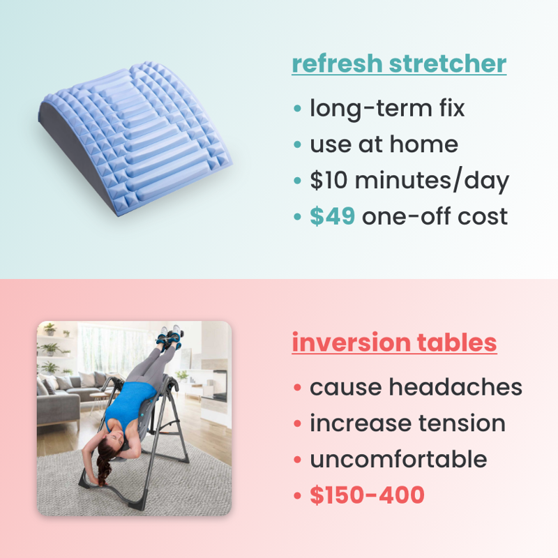 REFRESH - NECK & BACK STRETCHER