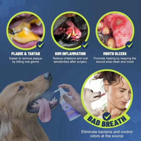 Teeth Cleaning Spray For Dogs & Cats