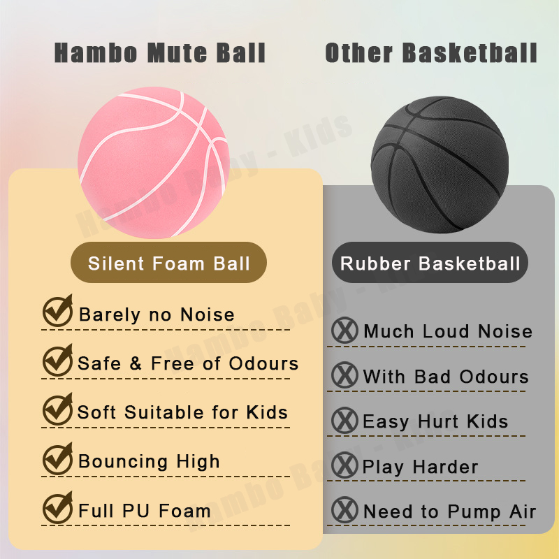 The Handleshh Silent Basketball