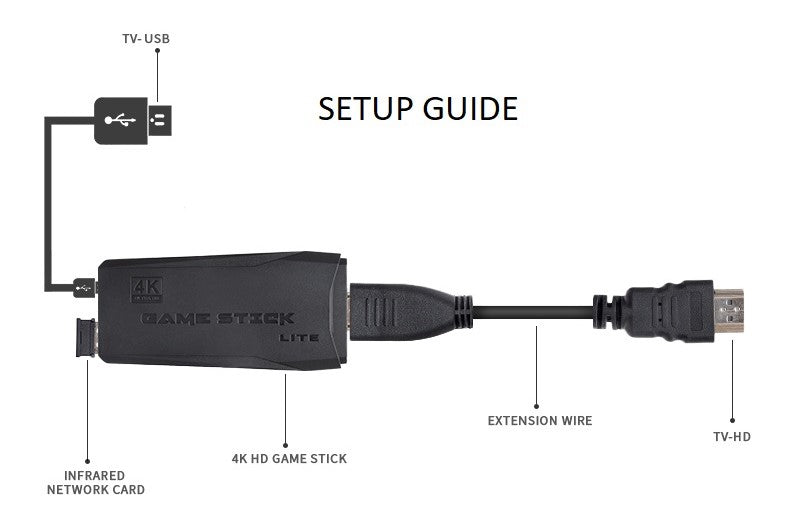 Ultimate Video Game Stick