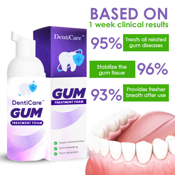 DentiCare Gum Treatment Foam