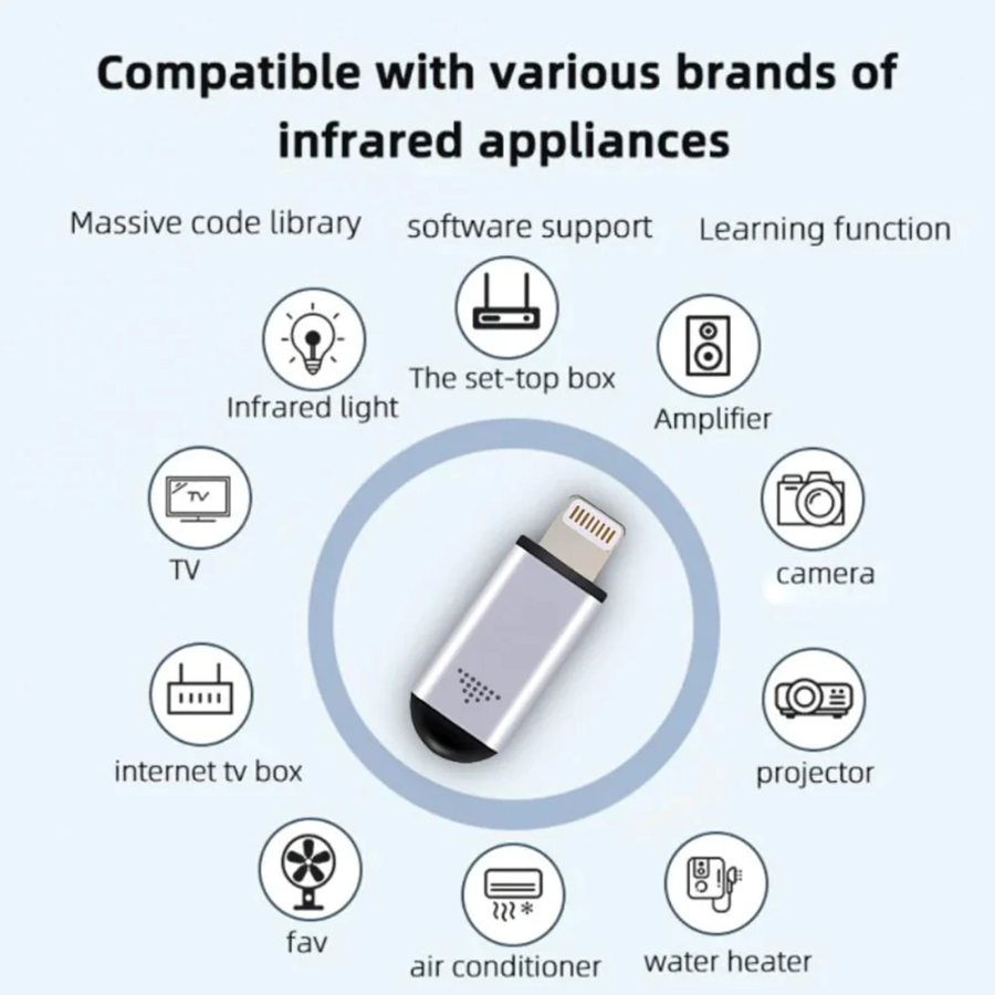 Kobeena - Smartphone IR Remote Controller