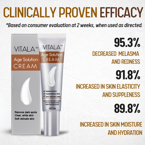 Vitala Age Solutions Cream