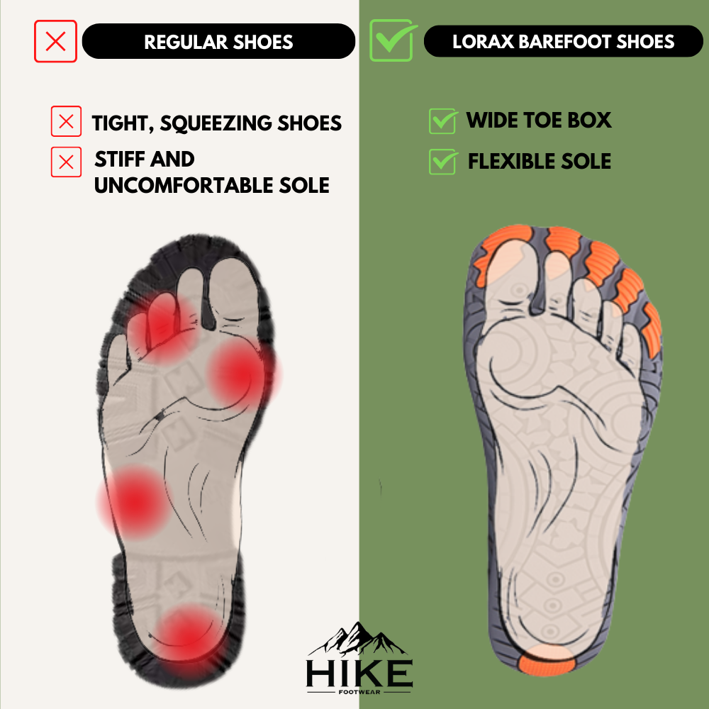 Lorax Pro - Healthy & non-slip barefoot shoes (Unisex)