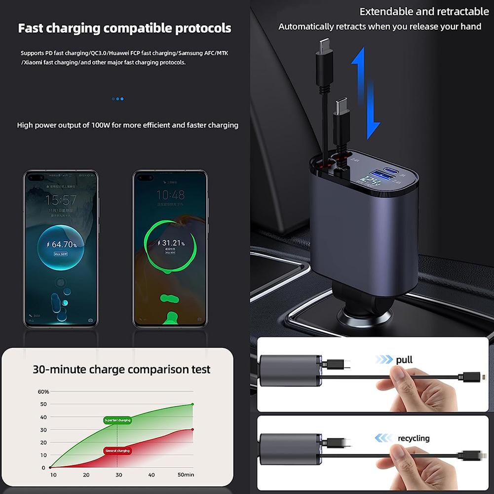 Provolt Car Charger