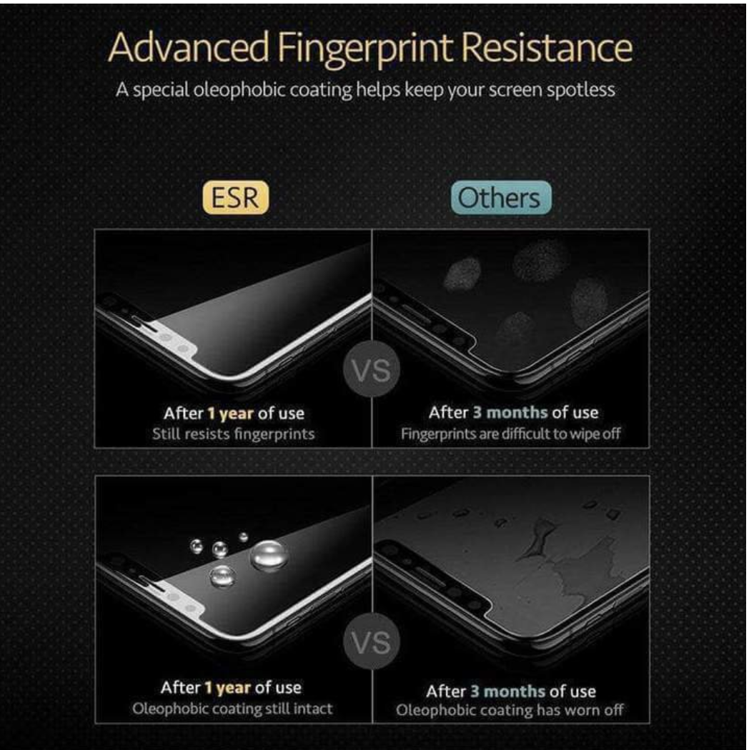 2023 The Fourth Generation Of HD Privacy Screen Protector