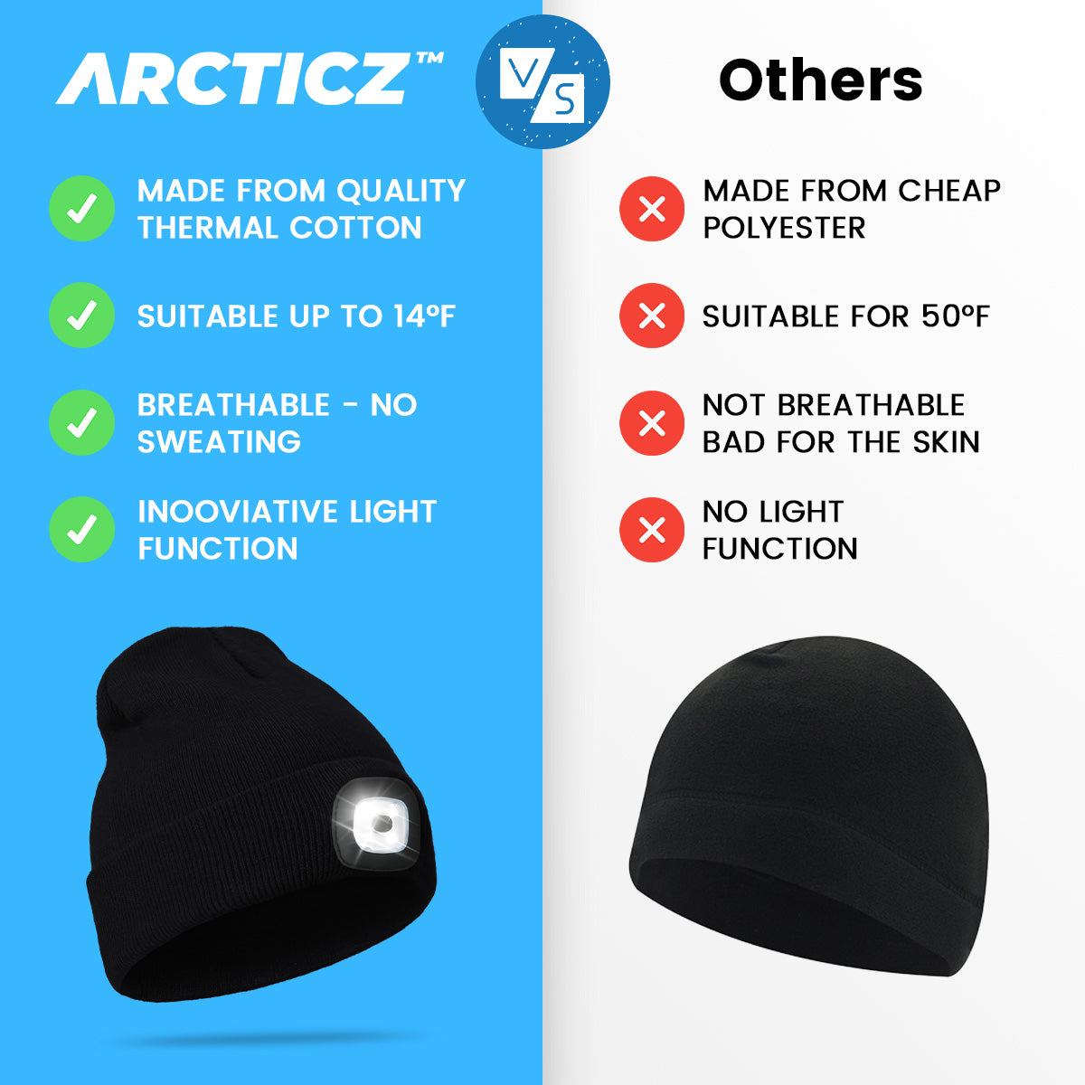 Arcticz - Premium Thermo LED Beanie